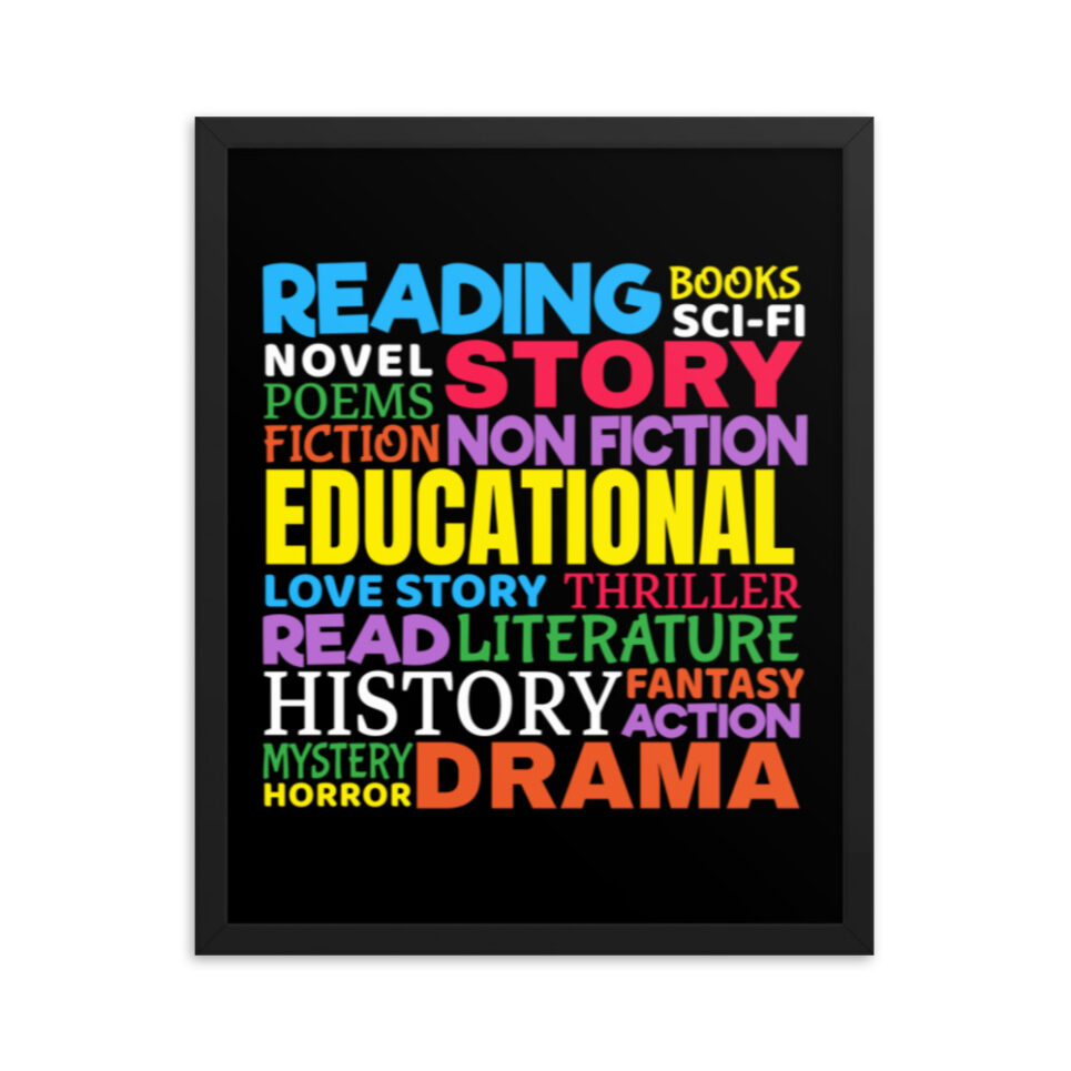 Reading Word Art Framed Poster Print - Image 2