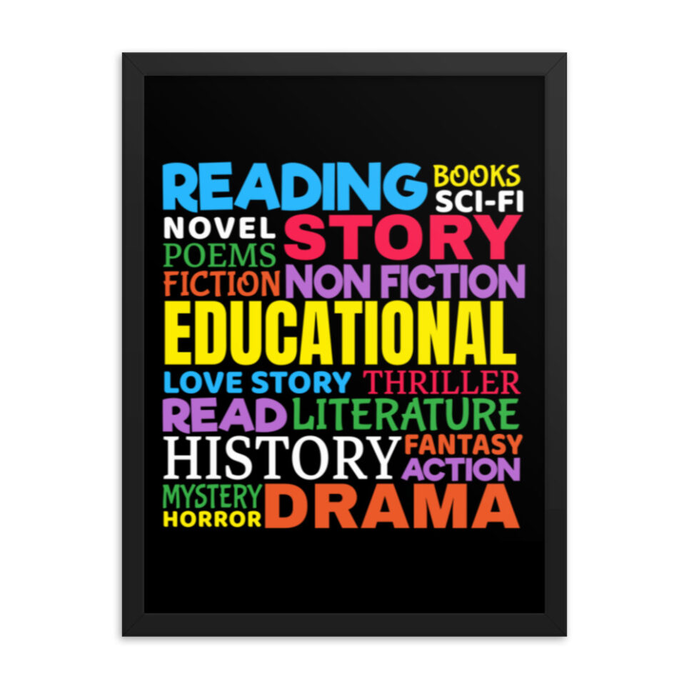 Reading Word Art Framed Poster Print - Image 4